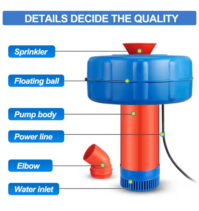 Solar Power Splash Floating Aq - Aquaculture Aerator Pump 评论和价格