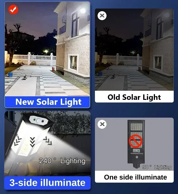 Newest Solar Lamp Powerful Out - Farming And Agriculture 评论和价格