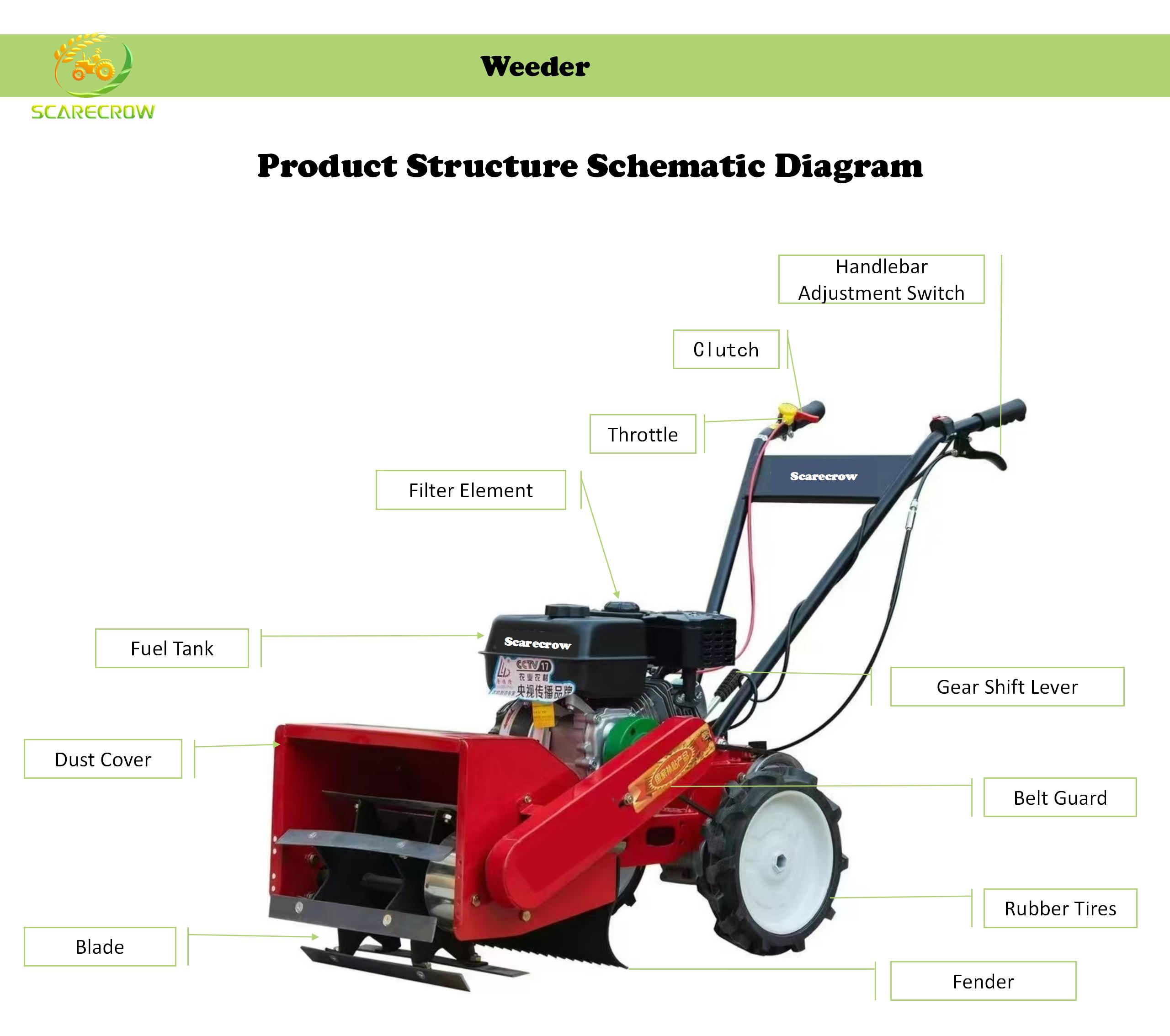 Economical Custom Logo Agricul - Agriculture Farming Logos 评论和价格