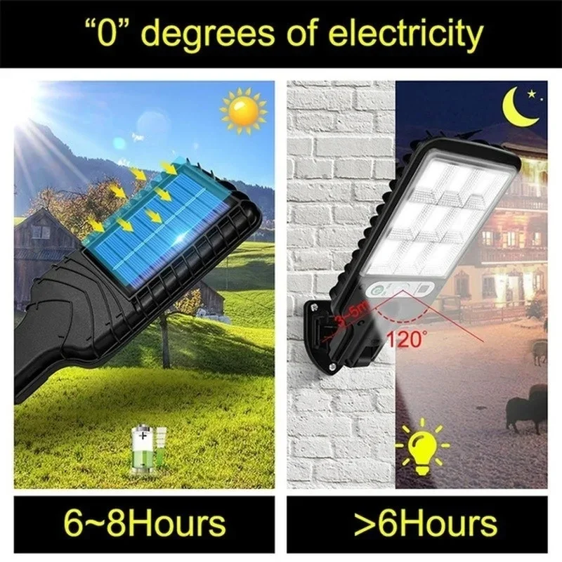 Outdoor Solar Garden Lights wi - Farming And Agriculture 评论和价格