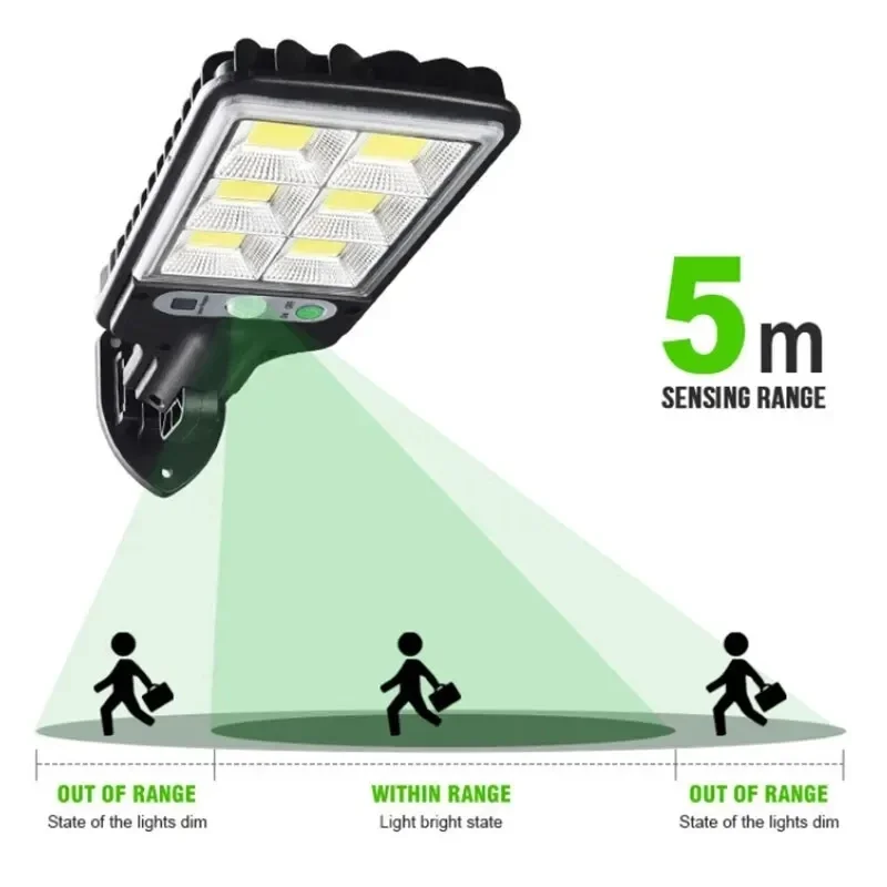 Outdoor Solar Garden Lights wi - Farming And Agriculture 评论和价格