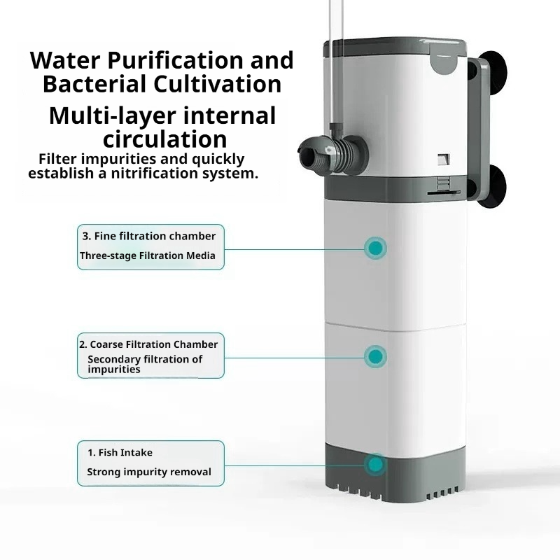 Aquarium Filter Pump, Fish Tan - Aquaculture Aerator Pump 评论和价格