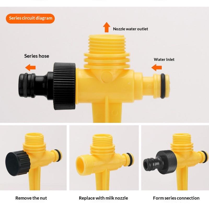 HOT!Automatic Rotating Sprinkl - Agriculture Farming Degree 评论和价格