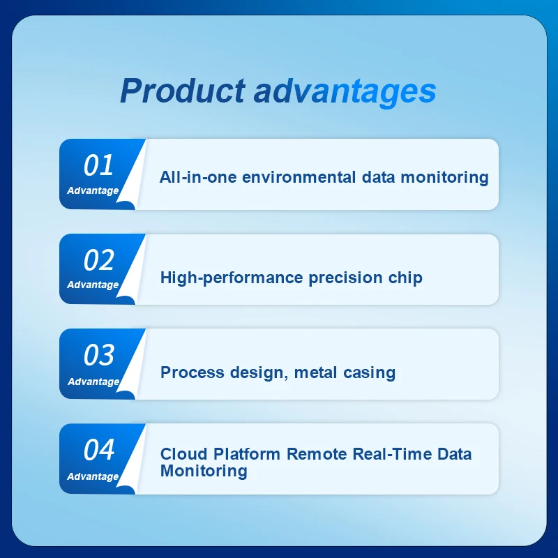 Smart Agricultural Environment - Precision Farming Smart Agriculture 评论和价格