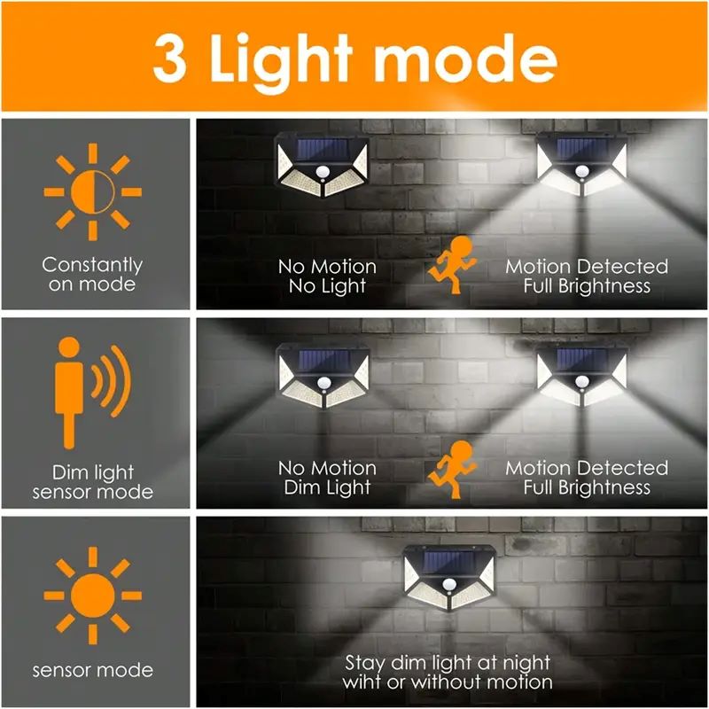 100LED Outdoor Solar Garden Li - Farming And Agriculture 评论和价格