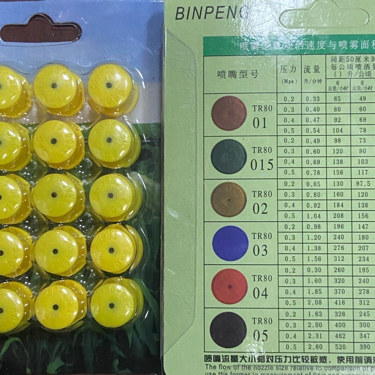 5pcs Hollow Cone 80 Degree Pla - Agriculture Farming Degree 评论和价格
