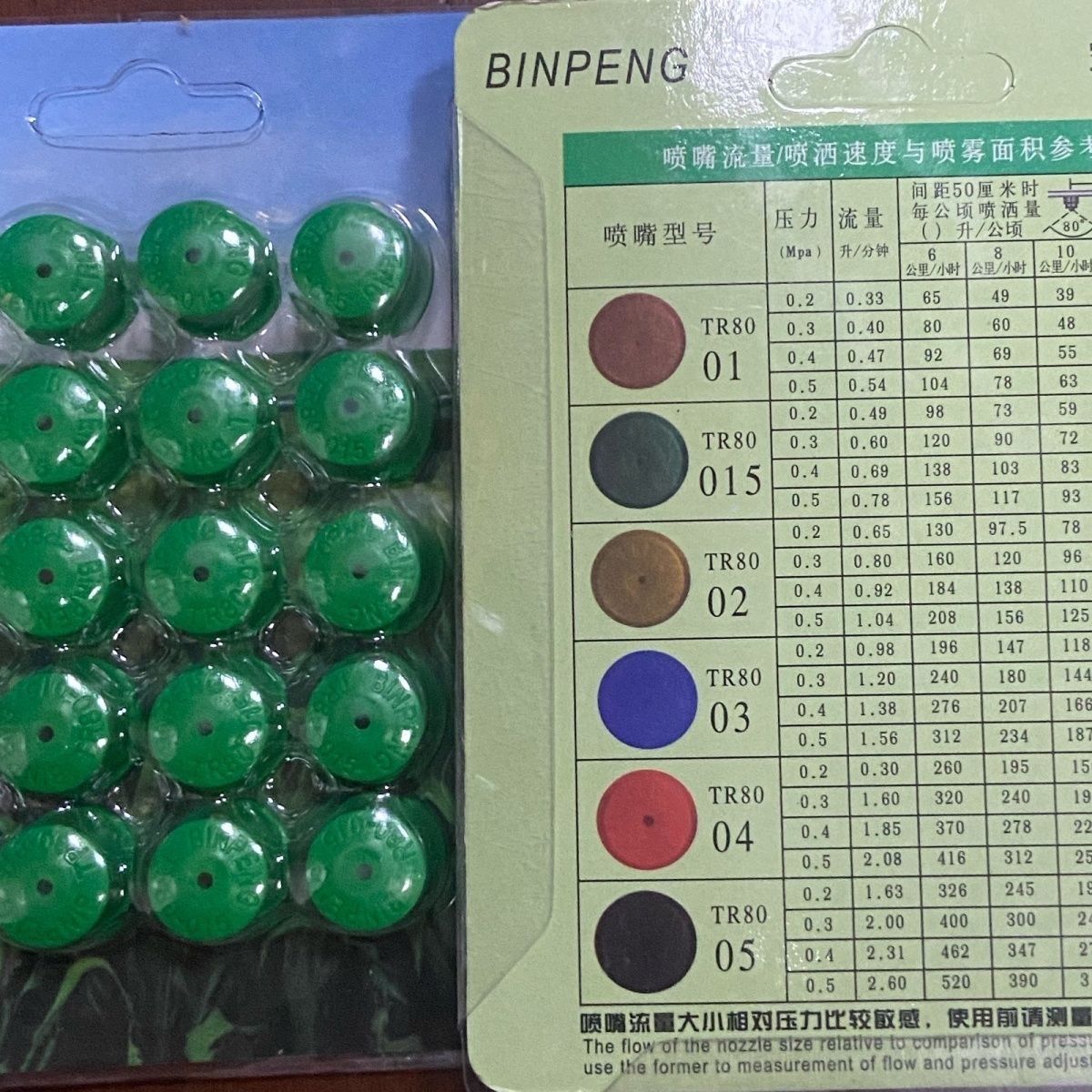 5pcs Hollow Cone 80 Degree Pla - Agriculture Farming Degree 评论和价格